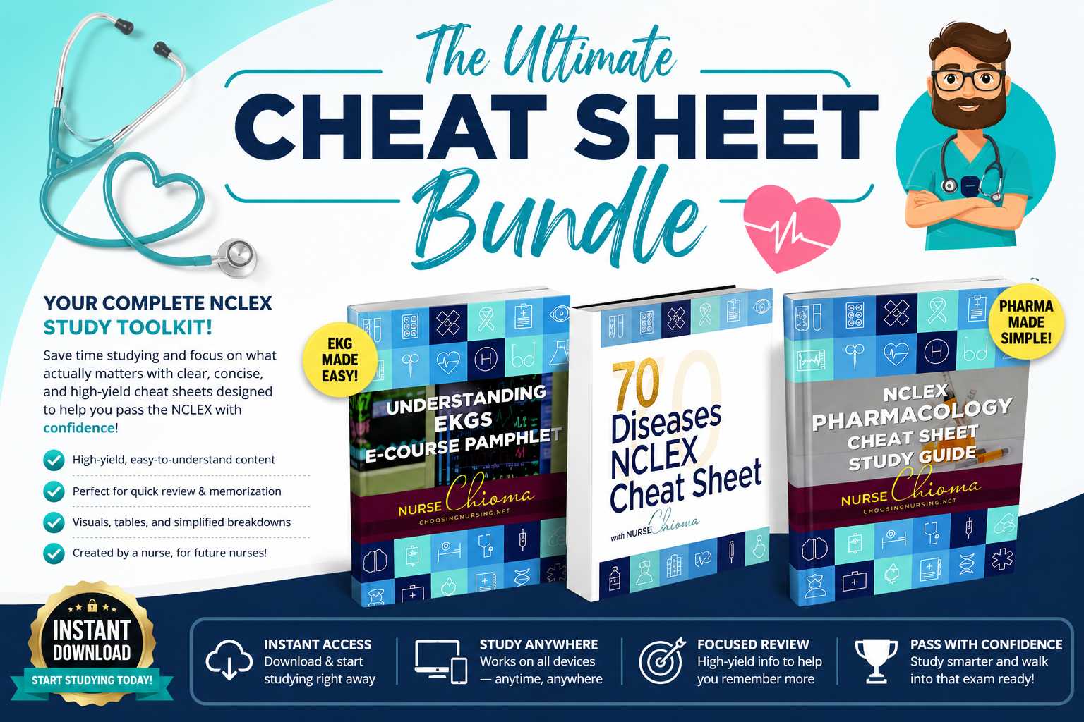 NCLEX Cheat Sheet Bundle Mockup